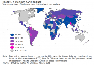 1512B16-women-in-science-interactive-map-researchers-UN1